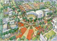 Dev Services Aerial City View